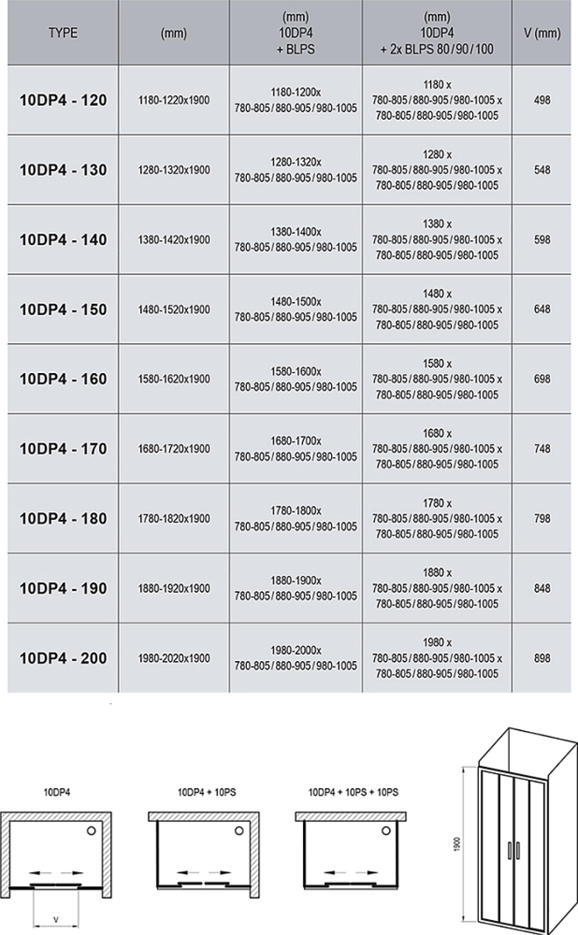 Душевой уголок Ravak 10° 10DP4-130+10PS-100 сатин+транспарент