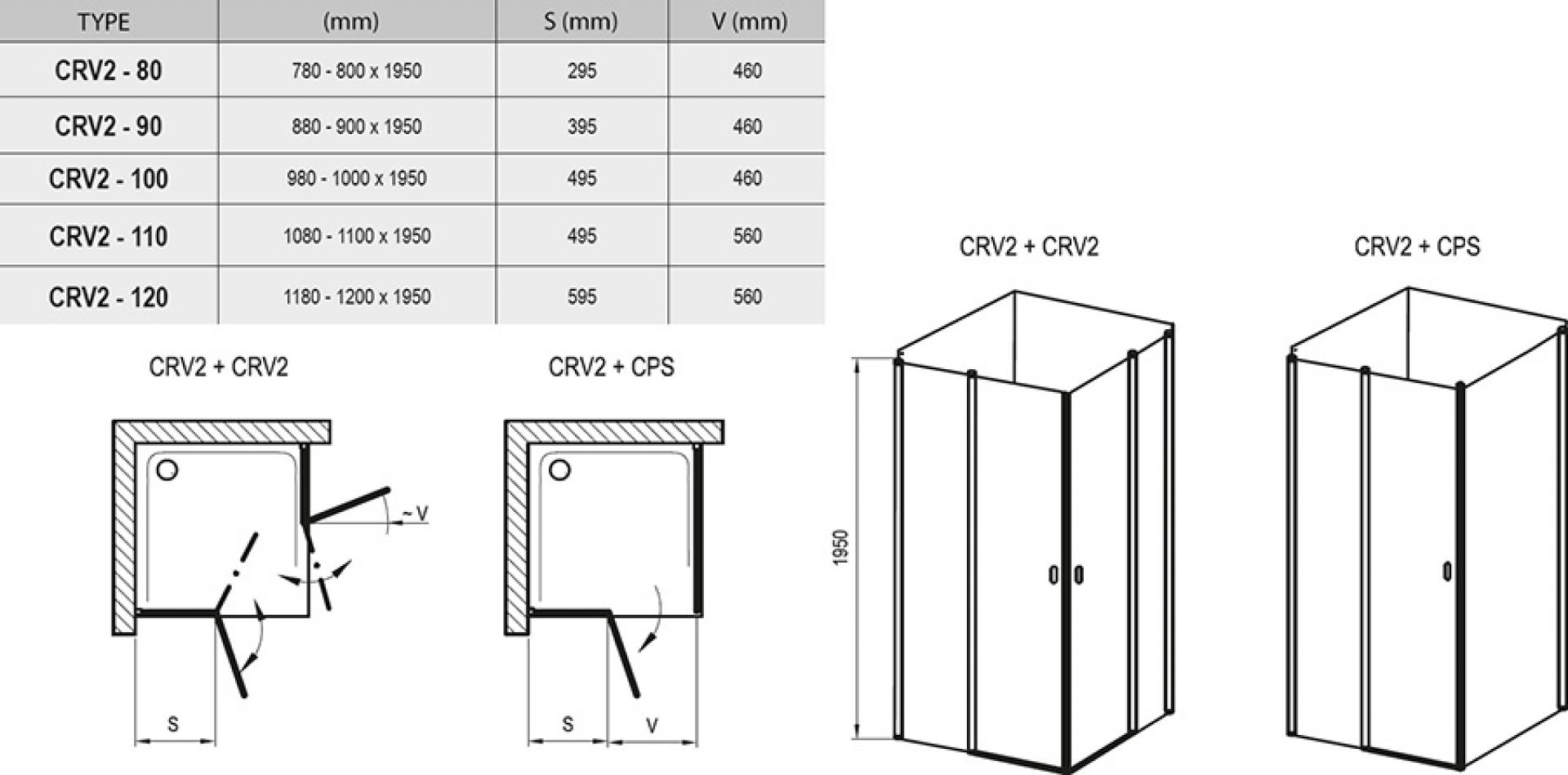 Душевая дверь для уголка Ravak Chrome CRV2-120 белый+транспарент 1QVG0100Z1