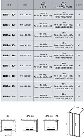 Душевой уголок Ravak 10° 10DP4-200+10PS-90 белый+транспарент